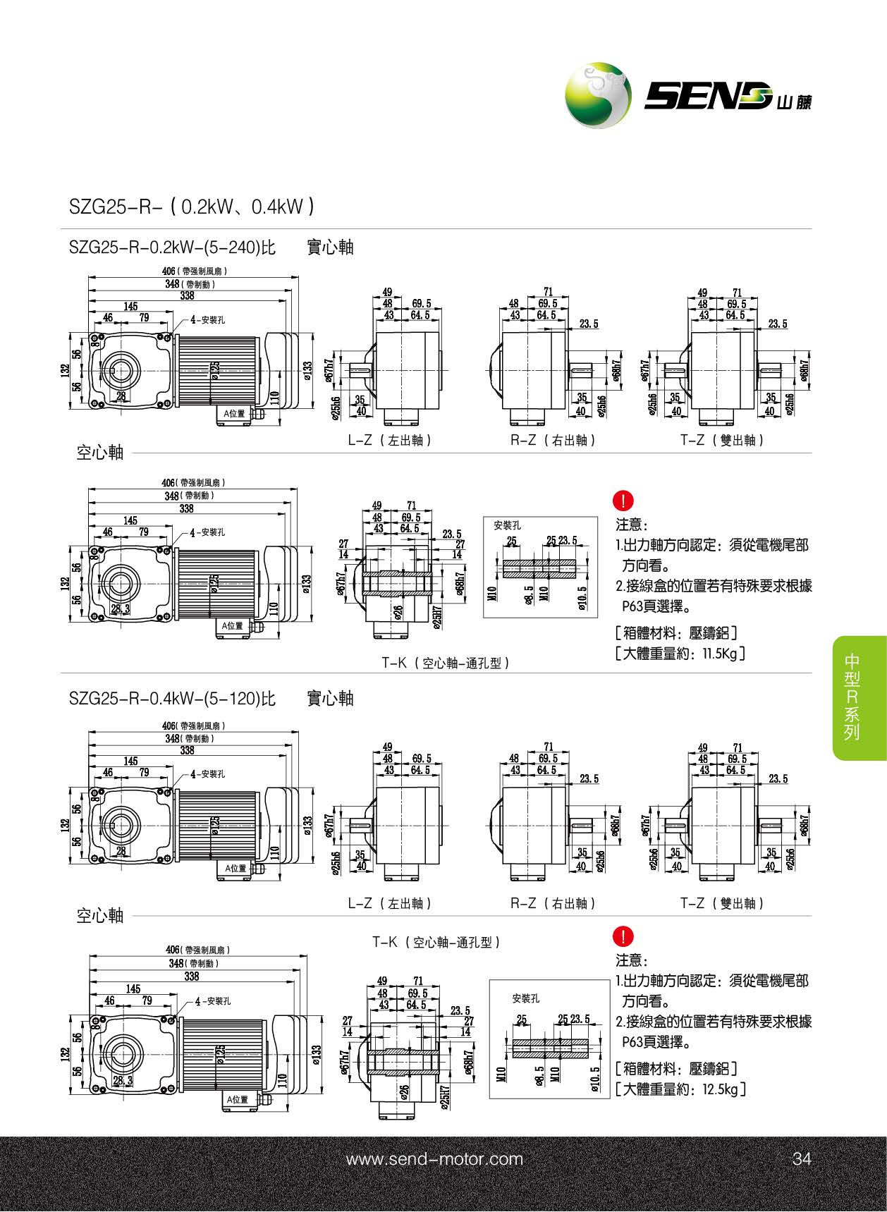 25R直交軸減速電機