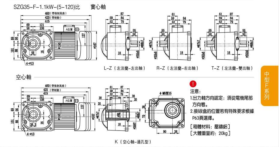 山騰直角減速電機1.1KW